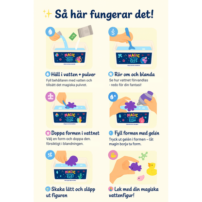 FlytArt™ Vatten Konstkit 20 delar